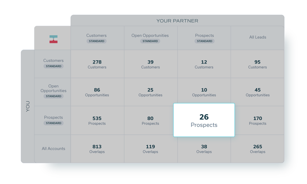 Account-Mapping-Matrix-12
